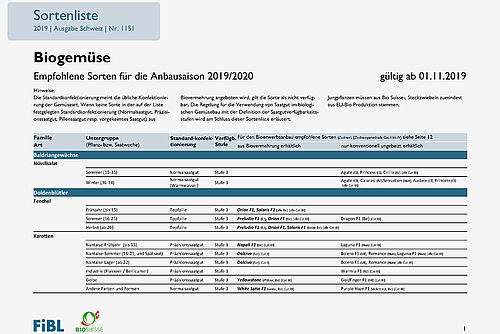 Titelseite Sortenliste Biogemüse 2019/20