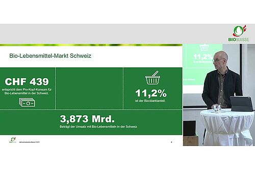 Balz Strasser und eine Folie mit Kennzahlen zum Biolandbau 2022