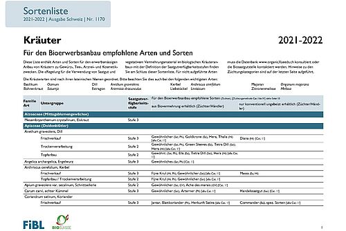 Titelseite Biokräuter 2021 - 2022