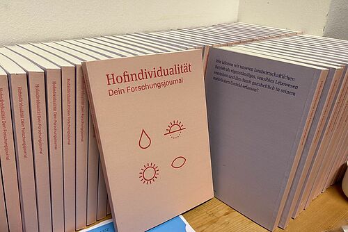 Gebundenes Heft mit der Aufschrift "Hofindividualität - Dein Forschungsjournal".