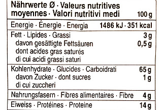 Nährwerttabelle