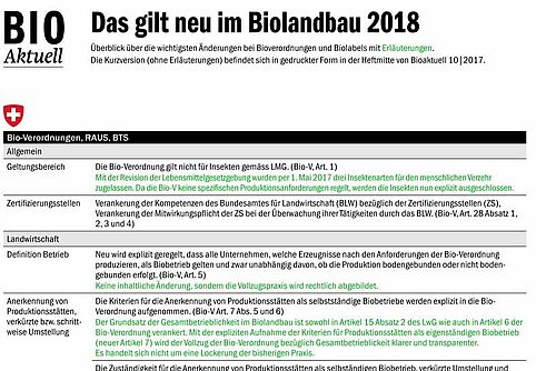 Titelseite von Das gilt neu im Biolandbau 2018