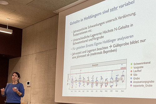 Eine Frau referiert vor einer Powerpoint-Präsentation. 