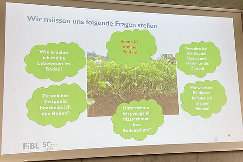 Die wichtigsten Fragen zum Boden sind auf einer Folie im Kreis angeordnet. 