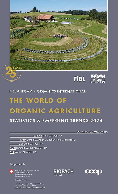 Titelseite World of Organic Agriculture 2024.