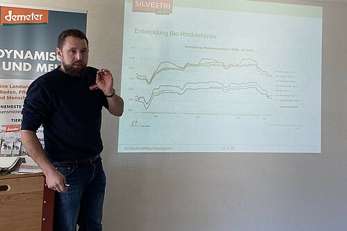 Ein Mann vor einer Power-Point-Präsentation.