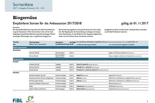 Titelseite Sortenliste Biogemüse 2017/18