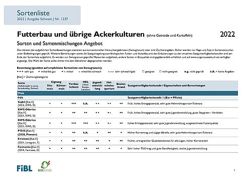Titelseite Sortenliste Futterbau und  übrige Ackerkulturen 2022