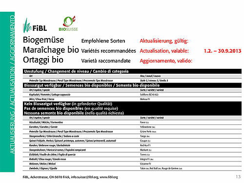 Titelseite Aktualisierung Sortenliste Biogemüse 2013