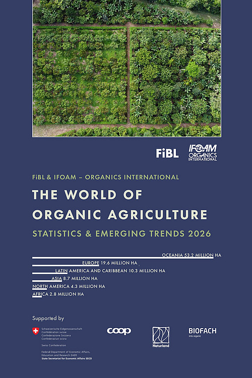 Cover World of Organic Agriculture.