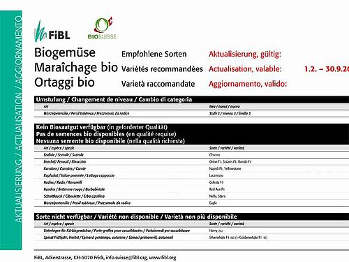 Akutalisierungsseite 2012 der Sortenliste Biogemüse