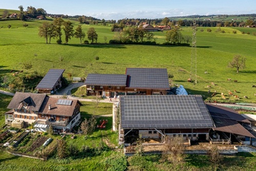 Luftaufnahme eines Bauernhofs.